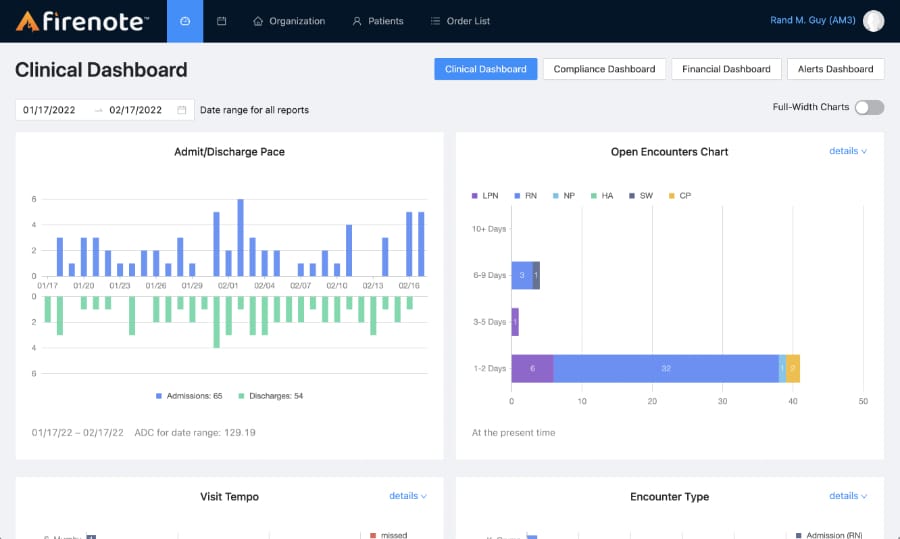 reports help keep you up to date in FireNote